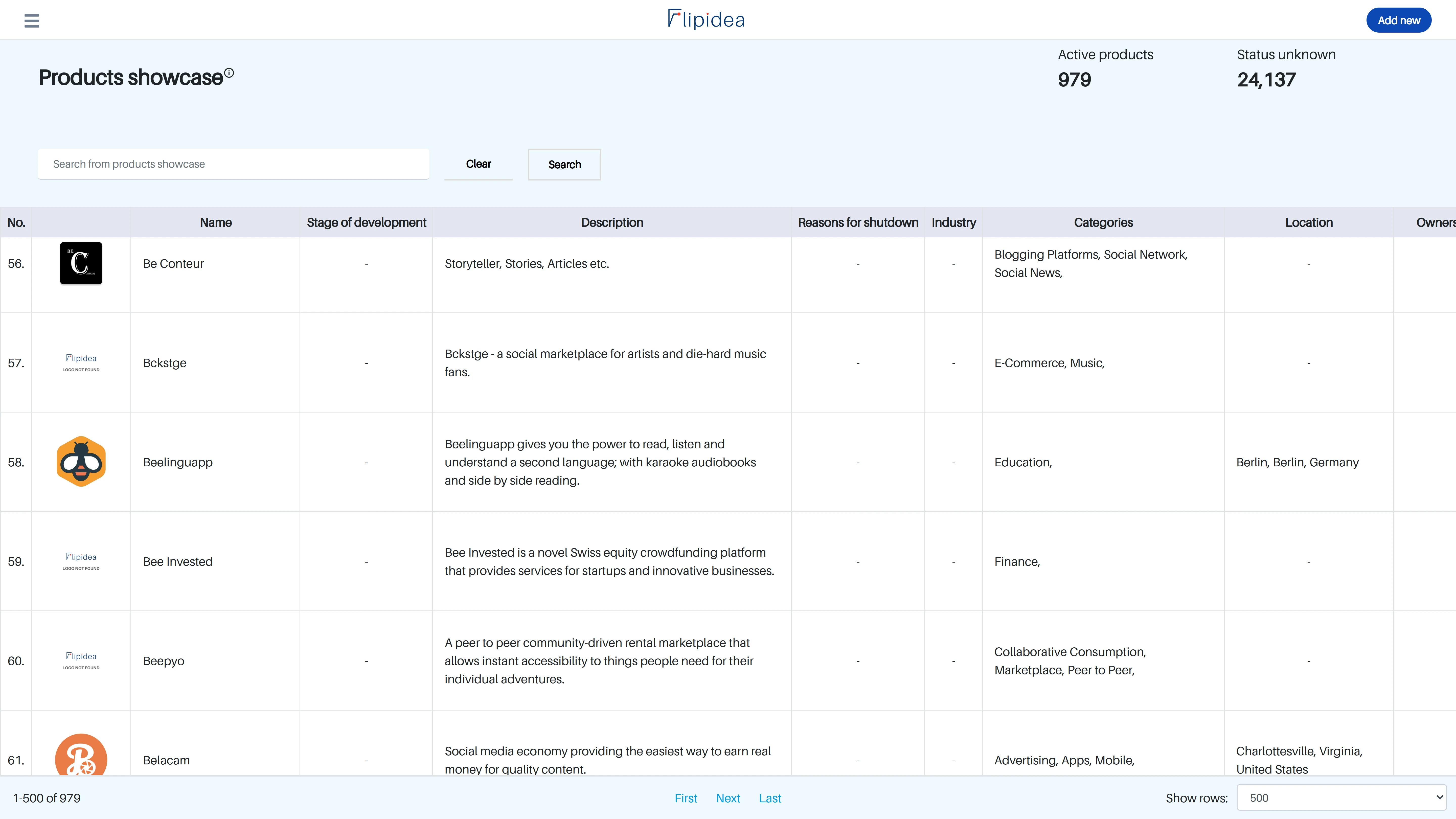 Learn how to identify weaknesses from competing products showcase to design product differentiation.